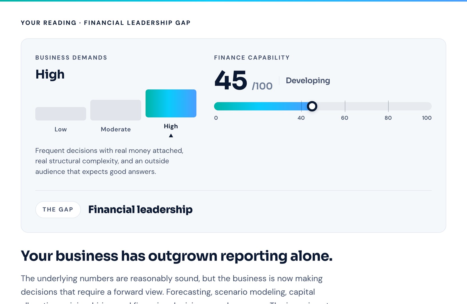 Result screen of the Financial Leadership Readiness Checkup: business demands and finance capability read side by side, with the gap named